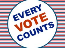 Horry County Voters Send Message on Impact Fees, Representation to County Council